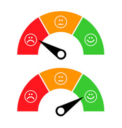 Set Of Customer Satisfaction Meter Icon Graph