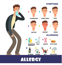 Allergy and rhinitis symptoms line icons allergic Vector Image