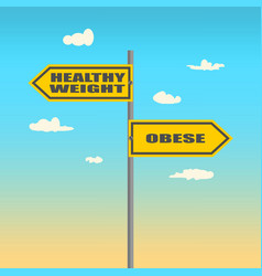 Road Signs With Healthy Weight And Obese Text