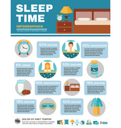 Infographic Sleep Time