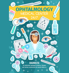 Ophthalmology Medicine Ophthalmologist Doctor