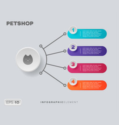 Petshop Infographic Element