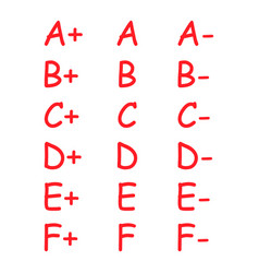 Set Of Grade Result All Hand Drawn Icon In Red