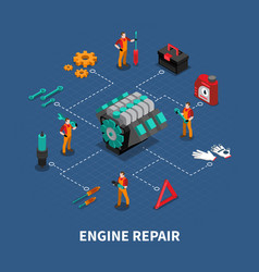 Car Repair Auto Center Isometric Composition