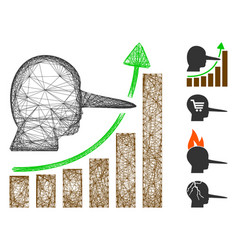 Net Liar Hyip Chart Mesh