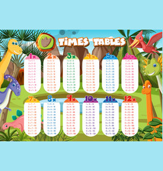 Colorful Times Tables For Elementary Education