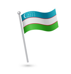 Uzbekistan National Flag