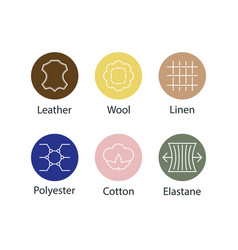 Set Of Fabric Types Icon