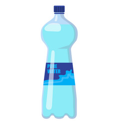 Plastic Water Bottle