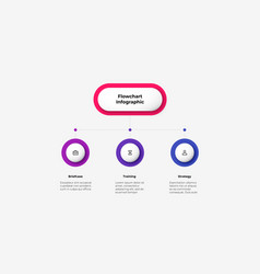 Flowchart Diagram With Circle Elements And Main