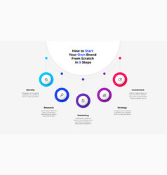 Flowchart Diagram With 5 Circle Elements Concept