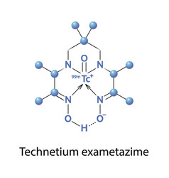 Technetium Exametazime Is A Radiopharmaceutical