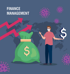 Finance Management Recovery Market After Covid19