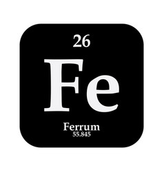 Ferrum Chemistry Icon