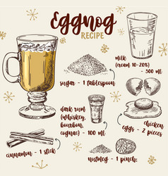 Hand Drawn Eggnog Recipe