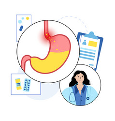 Gastroesophageal Reflux Disease