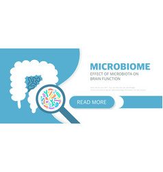 Microbiome Website Landing Page Template