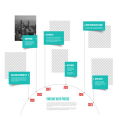 Simple Minimalistic Photo Circular Timeline