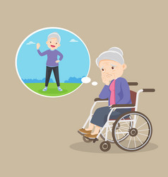 Elderly In Wheelchair Thinking To Good Healthy