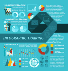 Business Training Infographics