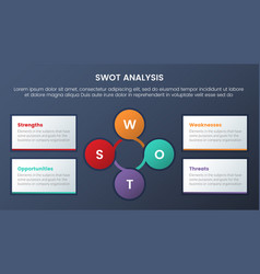 Swot Analysis Concept With Circle And Circular