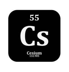 Cesium Chemistry Icon