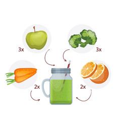 Detox Cleanse Drink Concept Vegetable Smoothie