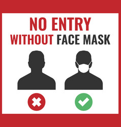 No Entry Without Face Mask Sign Face Mask