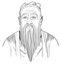 Confucius