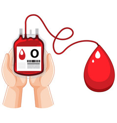 A Hand Holding Blood Bag Type O Donation