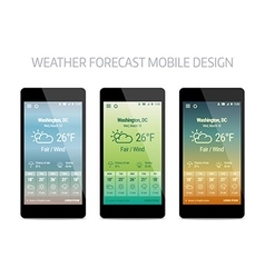 Template Of Weather Forcast Mobile Aplication