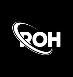 Roh Logo Letter Letter Logo Design