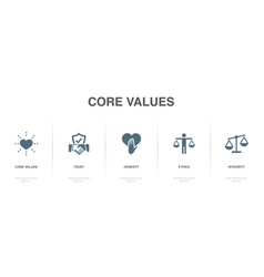 Core Values Trust Honesty Ethics Integrity