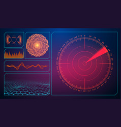 Military Green Radar Wireframe Landscape Screen