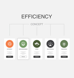 Efficiency Time Management Speed Multitasking