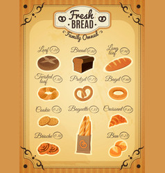 Vintage Style Bakery Price List Poster Vintage