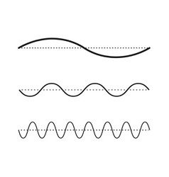 Sound Wave Icon Audio Wave Icon