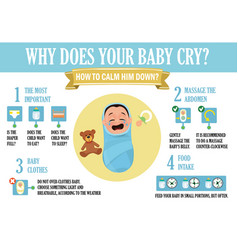 Why Does Your Baby Cry Infographics About Possible