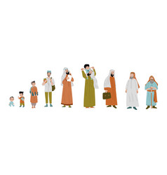 Arab Person Lifespan Cycle From Baby Age To Old