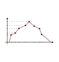 Polygon And Histogram Icon