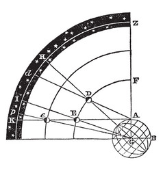 Diurnal Parallax Vintage