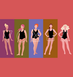 Body-positive Female Body Types