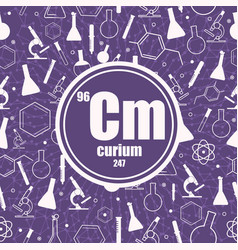 Curium Chemical Element