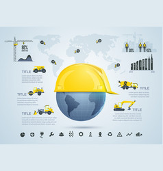 Graphic Of Global Construction Industry