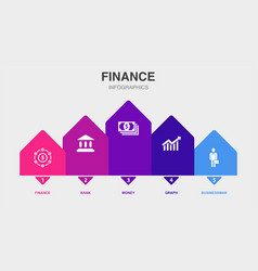 Finance Bank Money Graph Businessman Icons