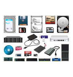 Personal Computer Components