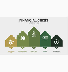 Government Debt World Economy Private Debt