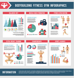 Bodybuilding Fitness Gym Infographics