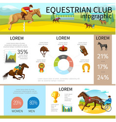 Cartoon Equestrian Club Infographic Template