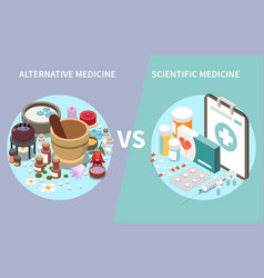 Alternative Scientific Medicine Composition